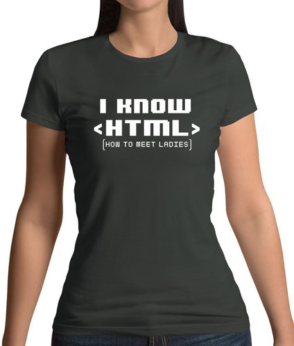 Know html how meet - html,